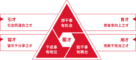 九游老哥必备的交流社区医药