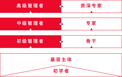 九游老哥必备的交流社区医药